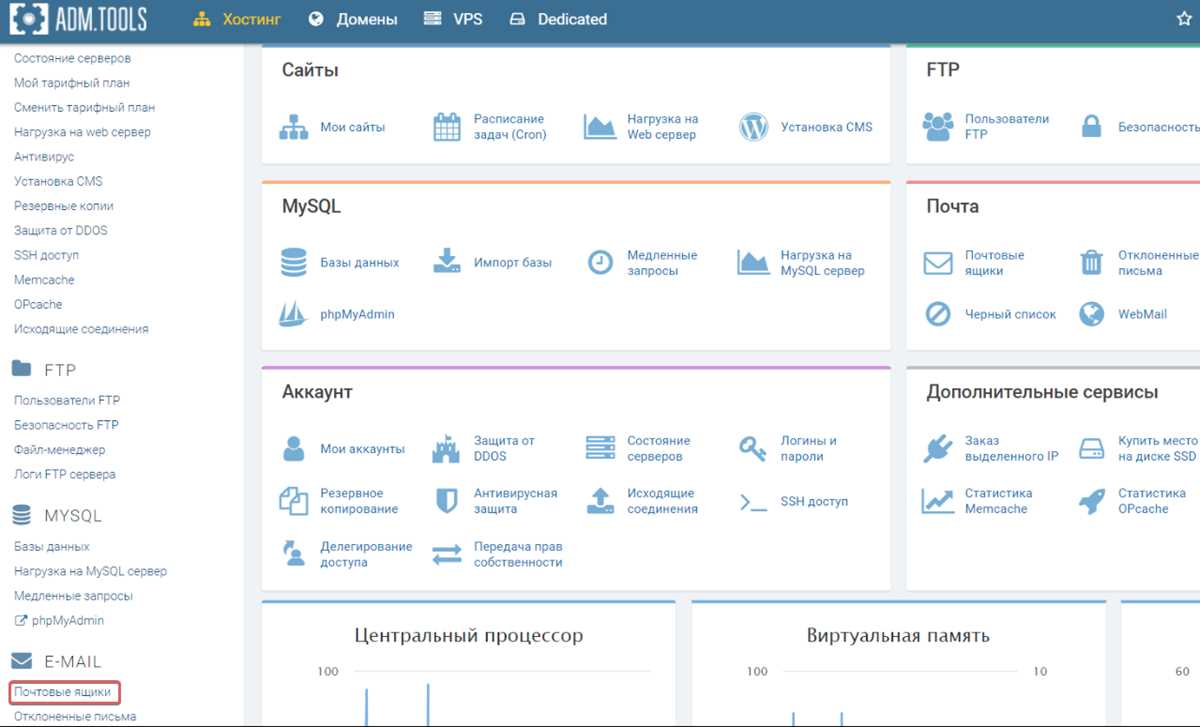 Архивация и резервное копирование почты