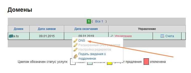 Как разместить домен на хостинге