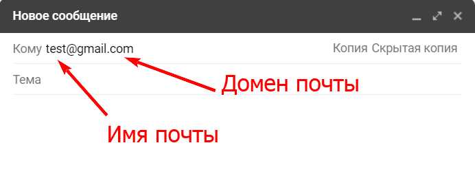 Настройка DKIM
