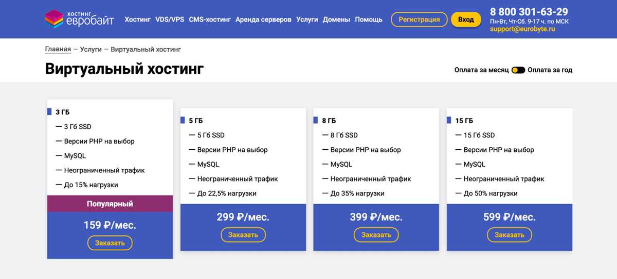 Подготовка к загрузке на хостинг