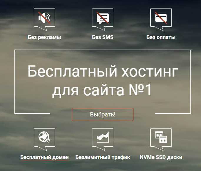 Создание резервной копии